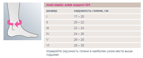 medi elastic ankle support.png